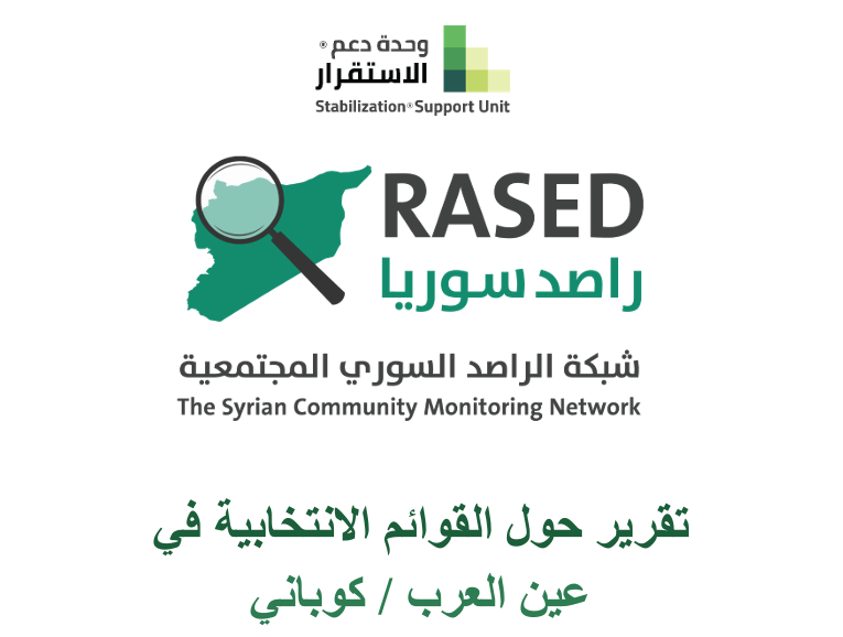 Report on the Electoral Lists in Ain al-Arab/Kobani